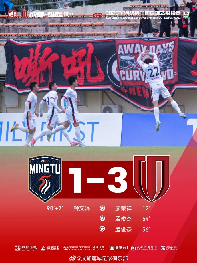 孟俊杰造點+梅開二度，成都蓉城B隊客場3-1戰(zhàn)勝廣東銘途隊